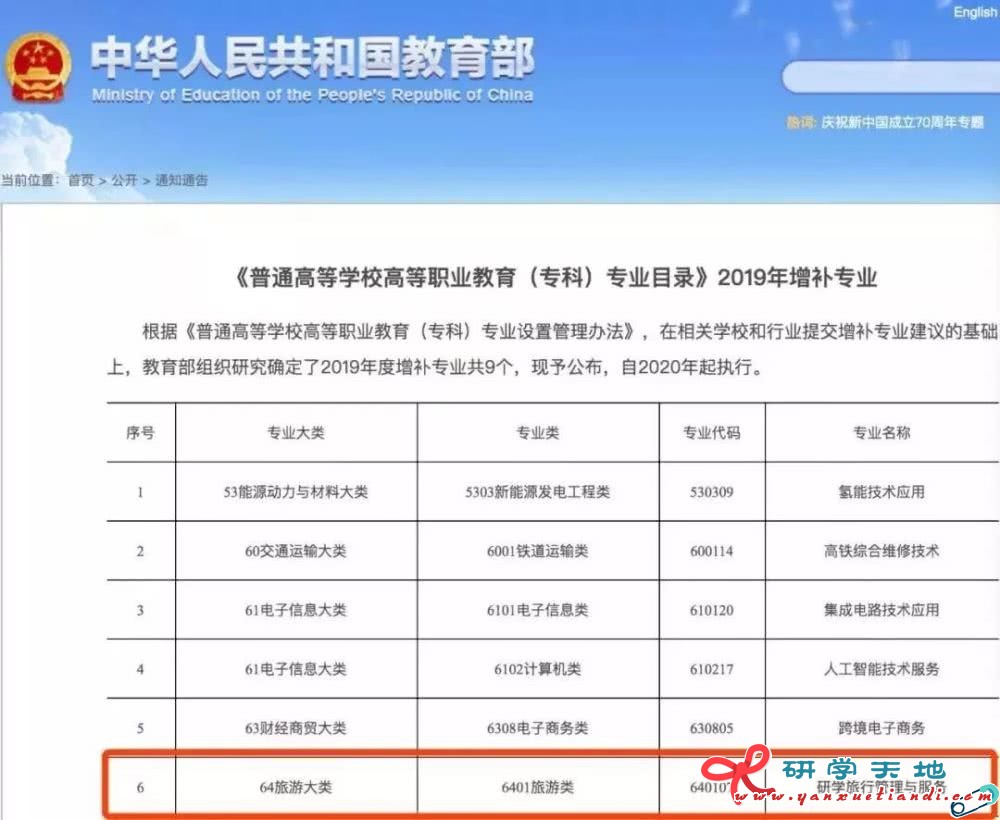 研学旅行专业,研学旅行